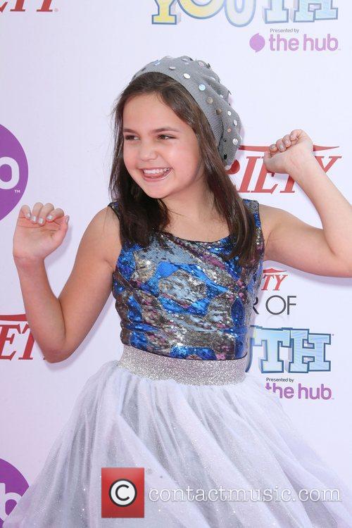 Bailee Madison - Gallery Colection