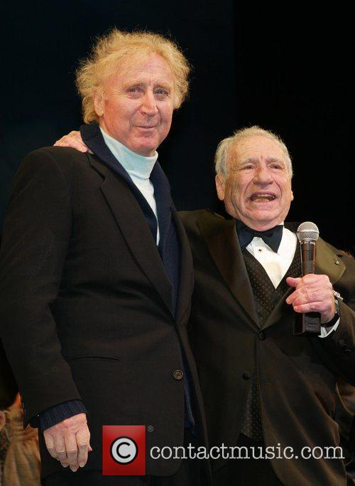 Tributes Pour In For Gene Wilder Who Has Died Aged 83
