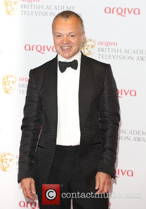 Graham Norton