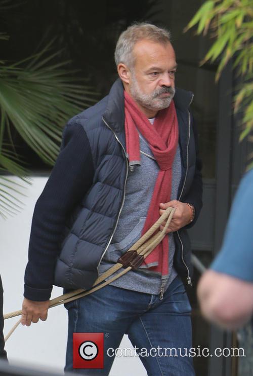 Graham Norton